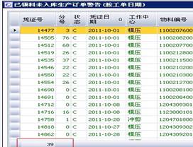 集团企业经典erp客户案例 一