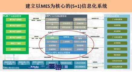 【智能制造泰州】省技改委携手海宝软件合力推动泰州市智能制造快速发展