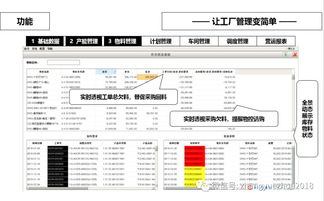 柔性制造体系 下 信息系统和组织基础保障