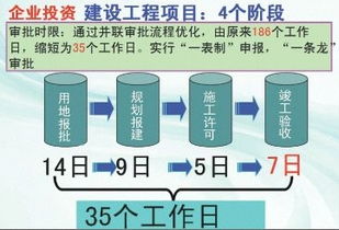 清远市网上办事大厅建设进度全省山区市领先