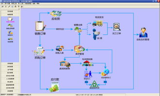 定制非标智能erp管理系统下载 v3.0官方版